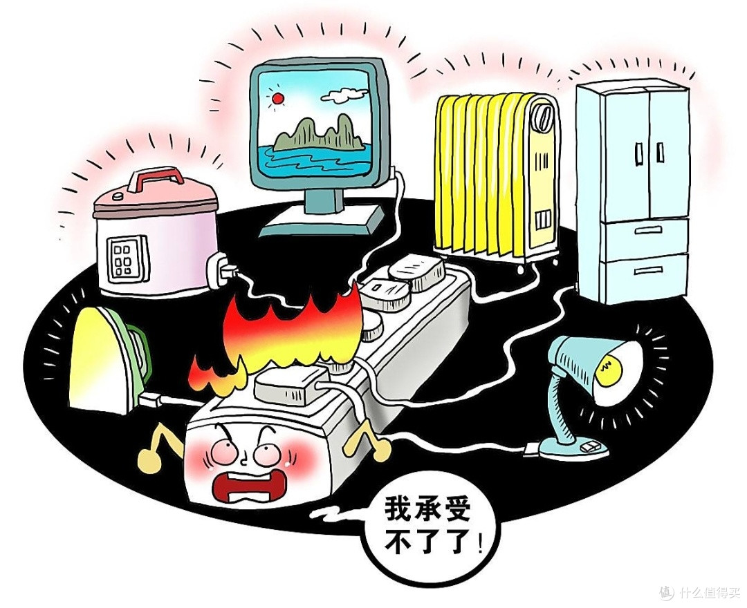 家电安全使用与保养指南