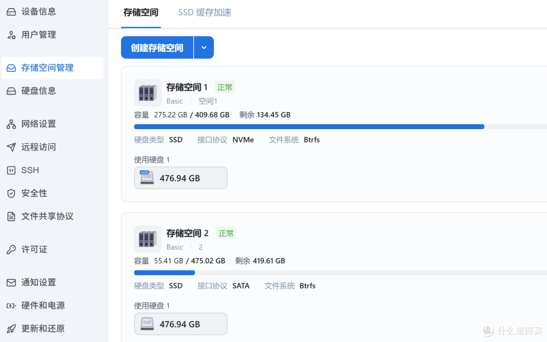 小西天封不了真大圣,洋垃圾出了个富士通,低成本改造路线指南