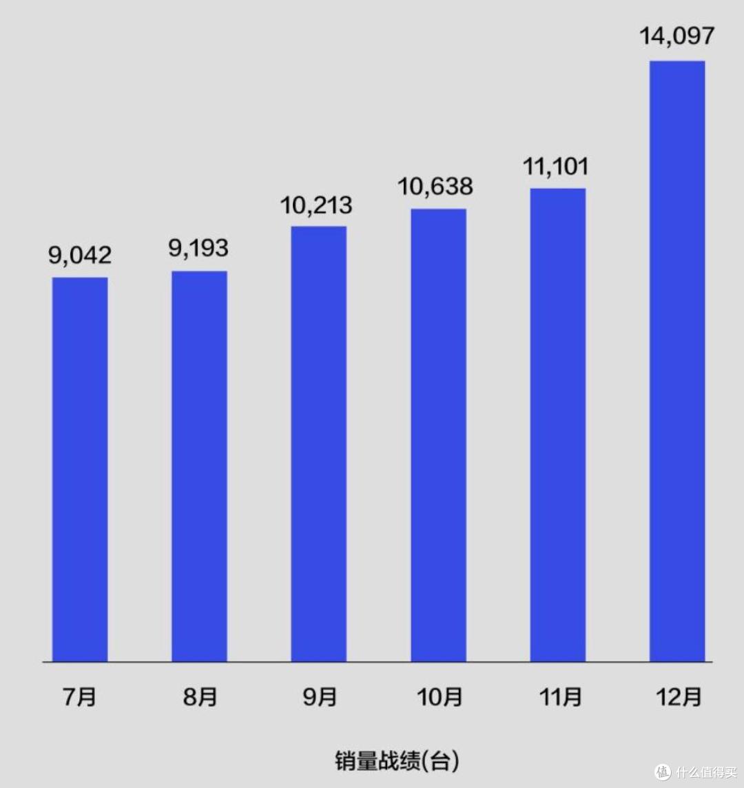 凯迪拉克从美系豪华到市场边缘的迷航之痛,主动降价仍销量惨淡