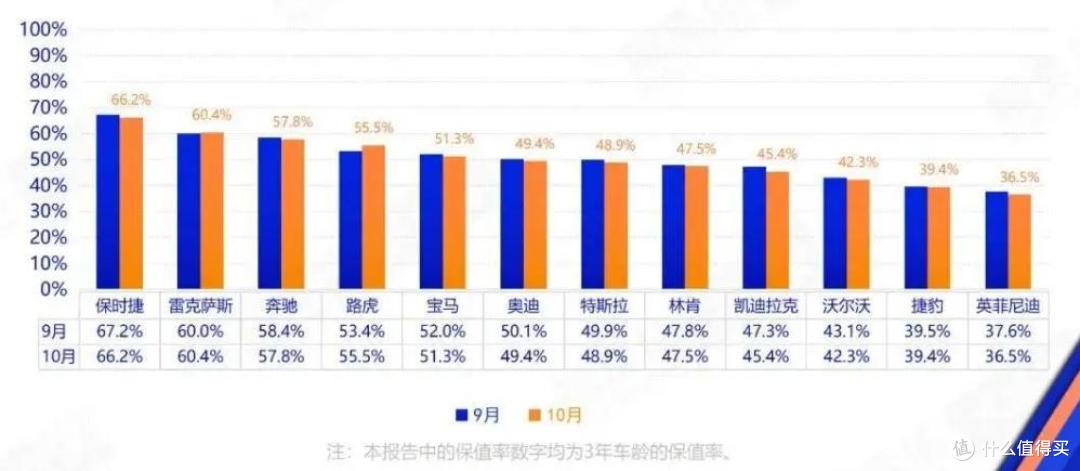凯迪拉克从美系豪华到市场边缘的迷航之痛,主动降价仍销量惨淡