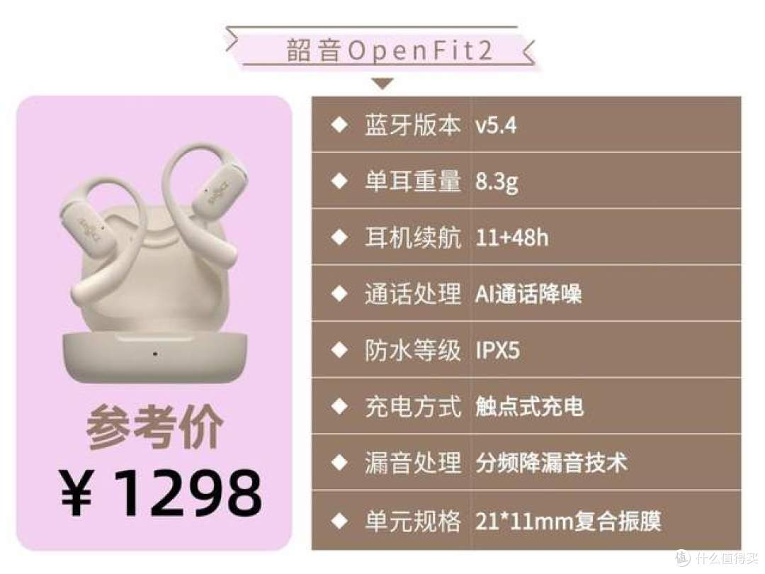 开放式耳机哪个牌子好？通话清晰的十大开放式耳机推荐耳挂式