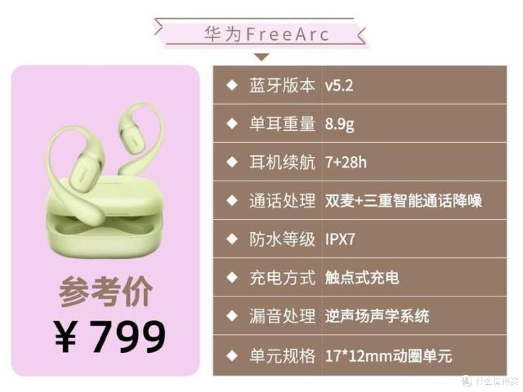 开放式耳机哪个牌子好？通话清晰的十大开放式耳机推荐耳挂式