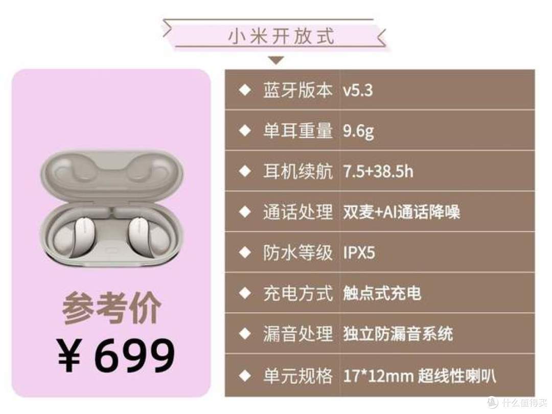 开放式耳机哪个牌子好？通话清晰的十大开放式耳机推荐耳挂式