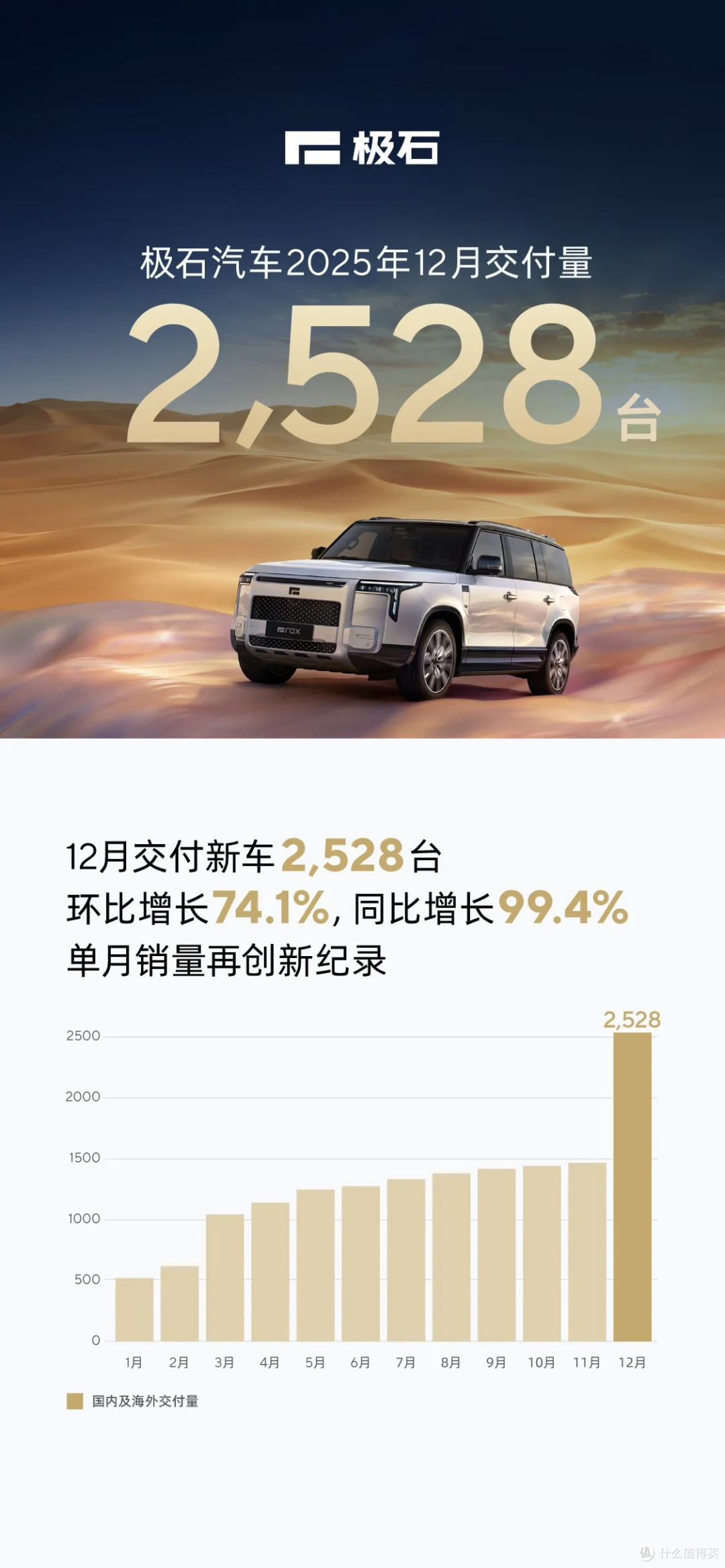 极石汽车:一个“墙外开花”的品牌,如何面对自家院子的挑剔目光