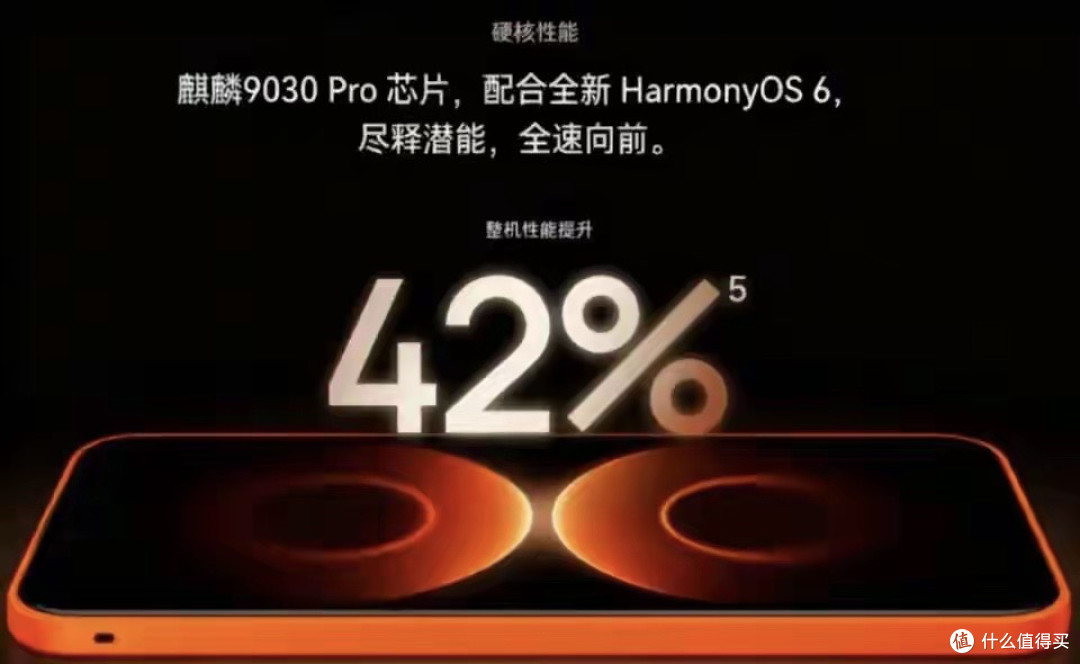 8000mAh+涡轮风扇!Mate 80 GTS性能爆棚!彻底封神