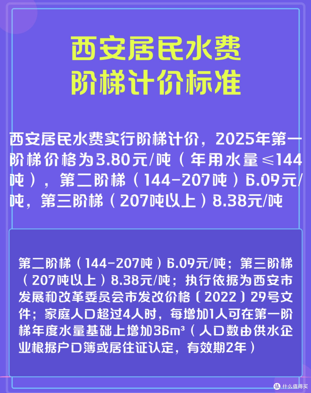 玩转阶梯定价，生活缴费省钱的“隐藏攻略”_信用卡_什么值得买