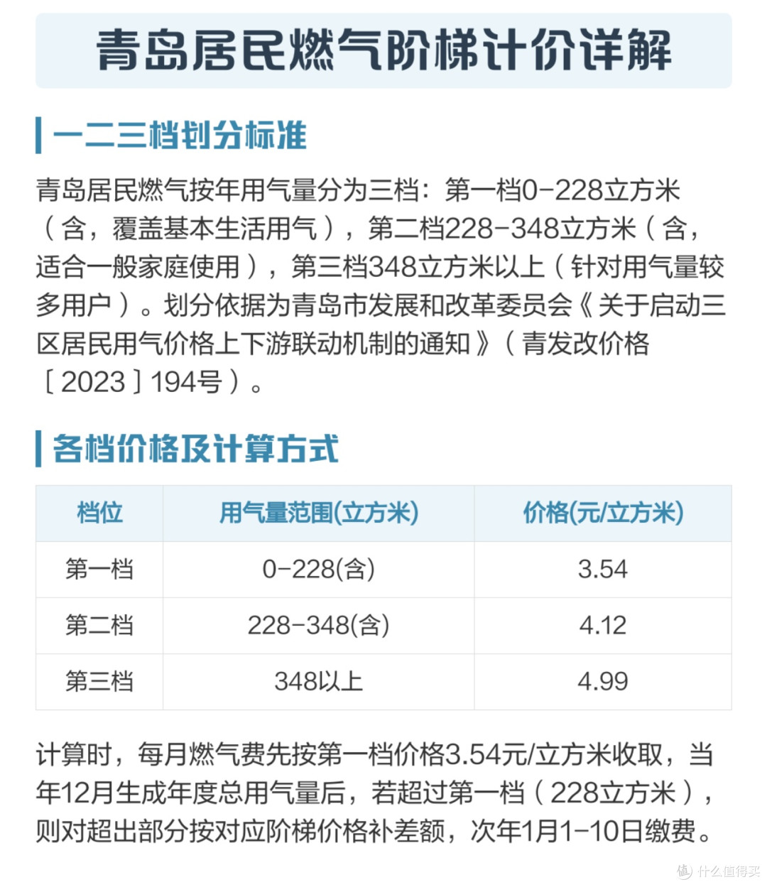 玩转阶梯定价，生活缴费省钱的“隐藏攻略”_信用卡_什么值得买