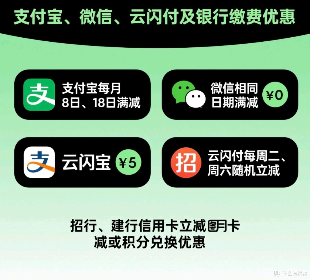 生活缴费别原价付!这些正规优惠,一年能省几百块