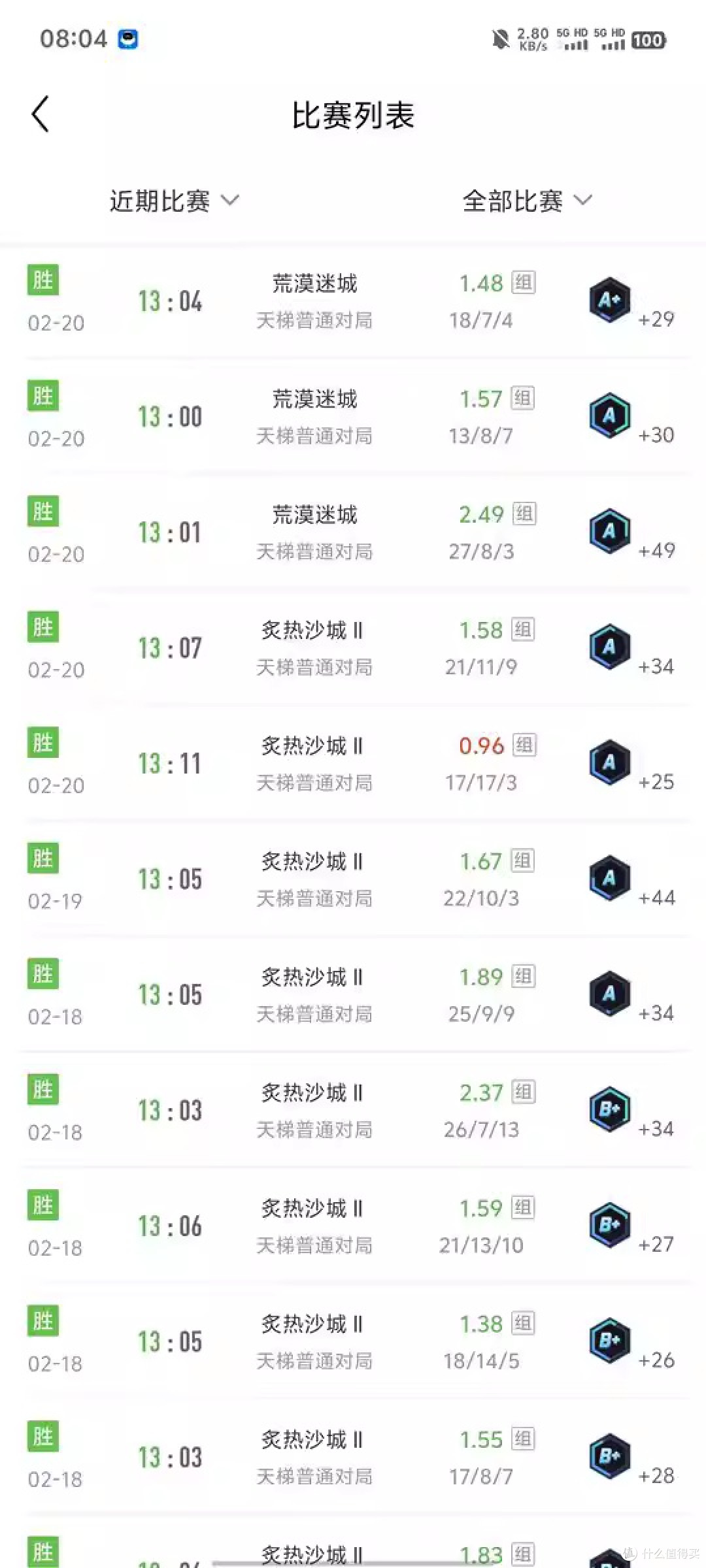 SMLZ:从青涩新人到十杀先生