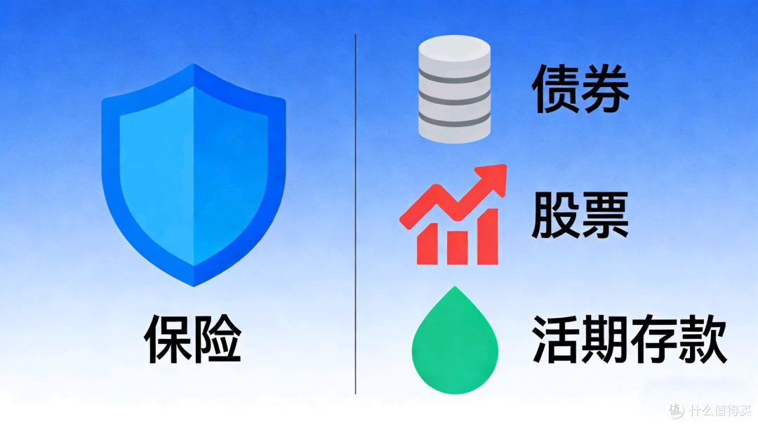 10万块闲钱如何打理