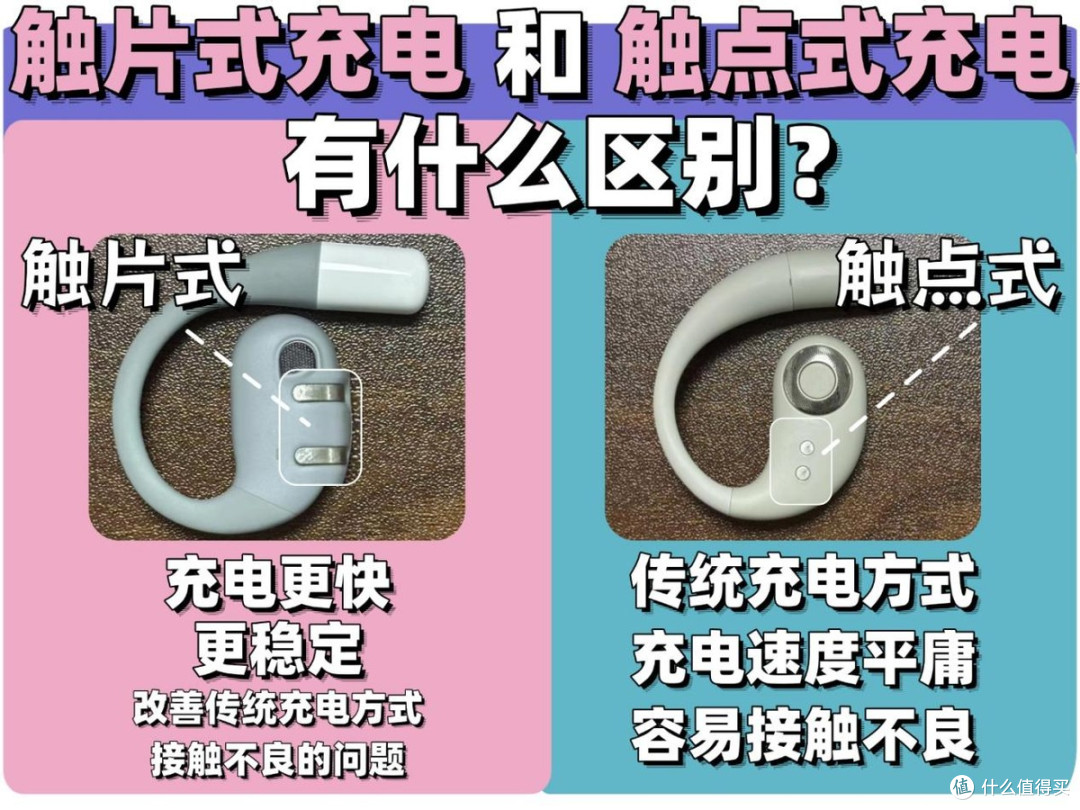 2026年耳挂式耳机推荐哪个牌子？最值得入手的十款开放式耳机推荐