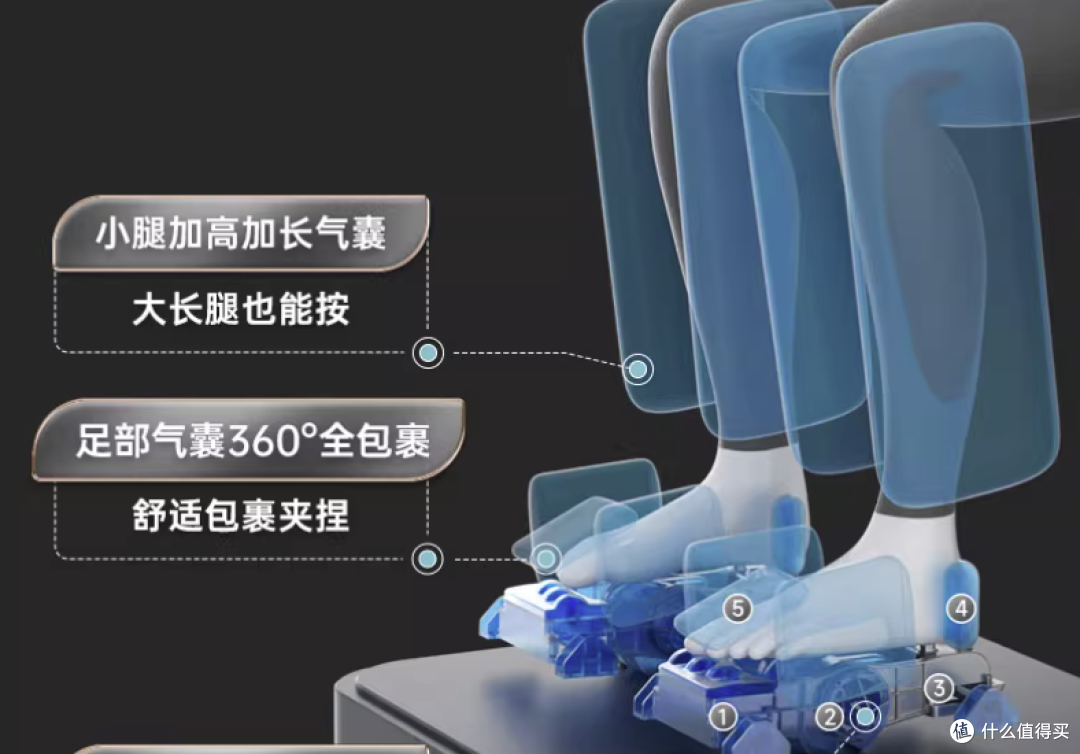 奥佳华、荣泰、西屋、艾力斯特,谁才是家用按摩椅之王?实测4款