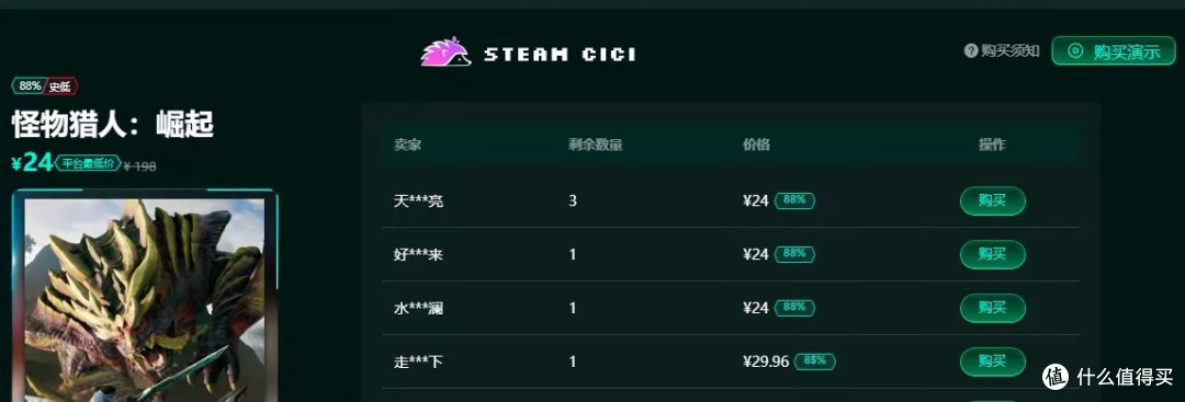 steam玩家值得收藏的四个低价平台,都是真入库,非常良心