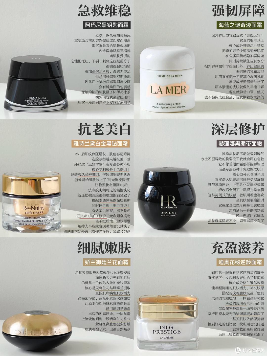 25岁后的抗老面霜千万别瞎买,选对这6款大牌抗老面霜才是真省钱