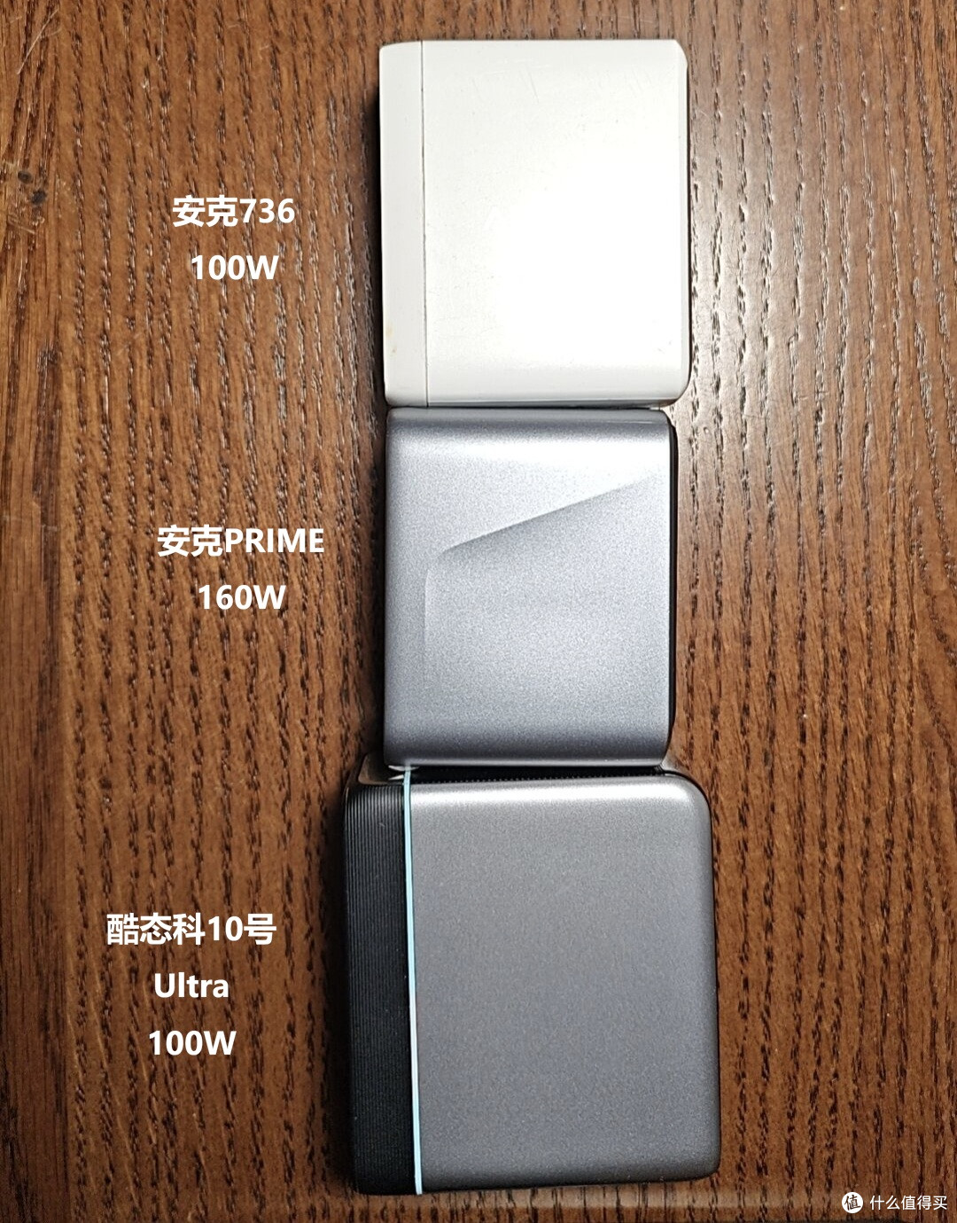 699的PD3.1充电器天花板——安克160W智显充 Pro充电器评测体验