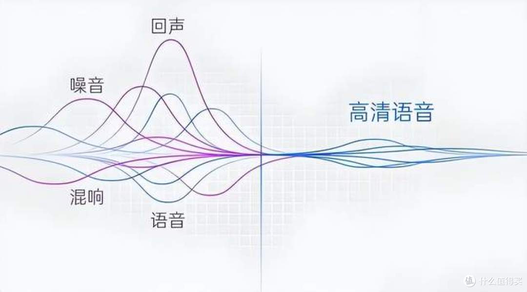 手机直播麦克风哪个品牌音质最好?2026年十大名牌手机麦克风推荐