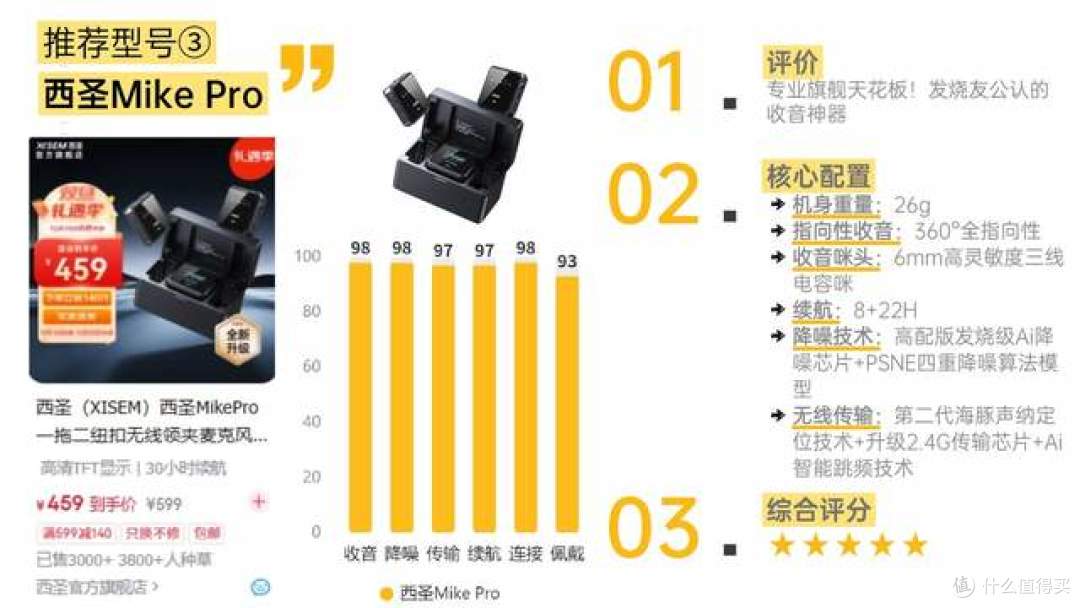 手机直播麦克风哪个品牌音质最好?2026年十大名牌手机麦克风推荐