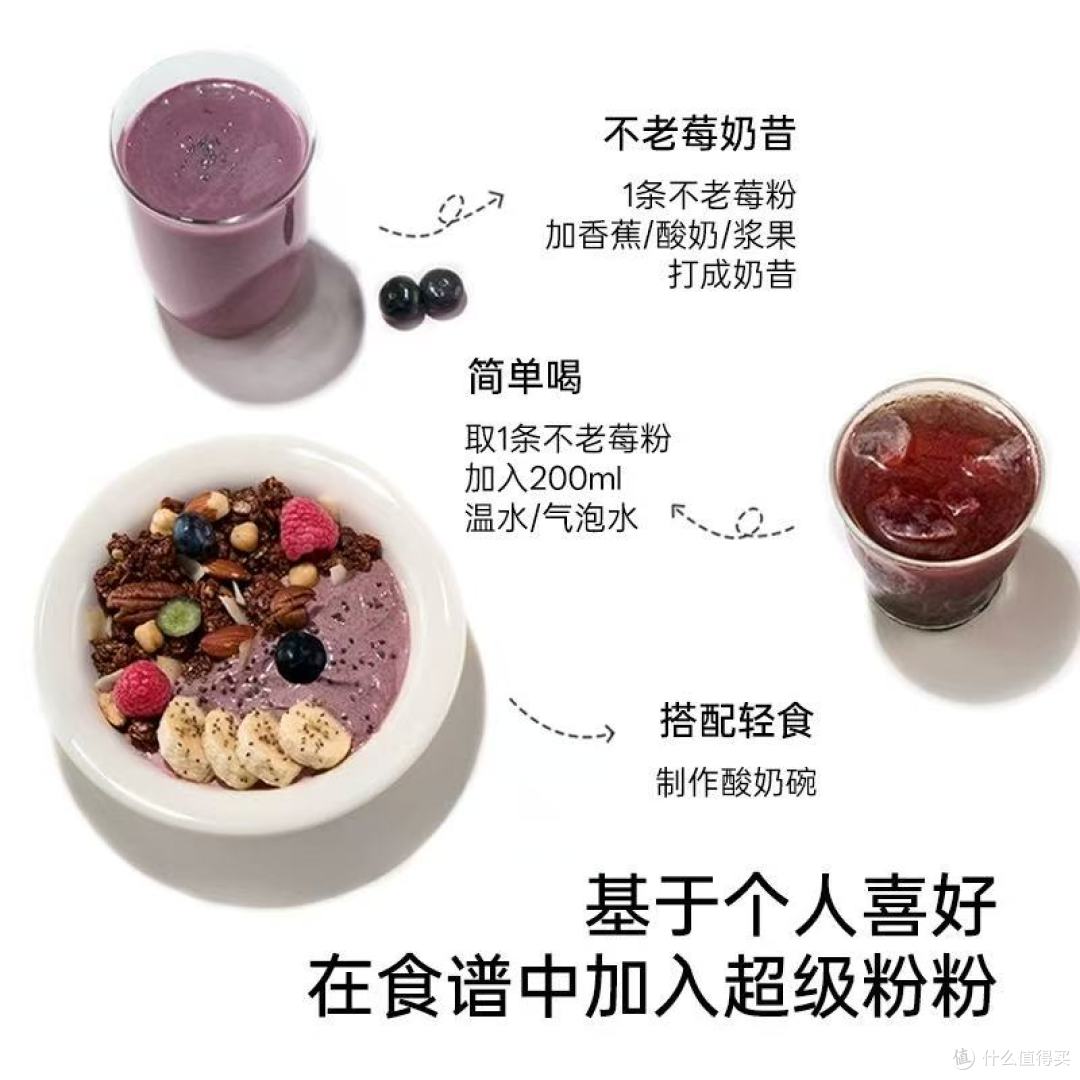 熬夜党素颜发光秘诀!这款花青素王者不老莓粉我能回购到天荒地老