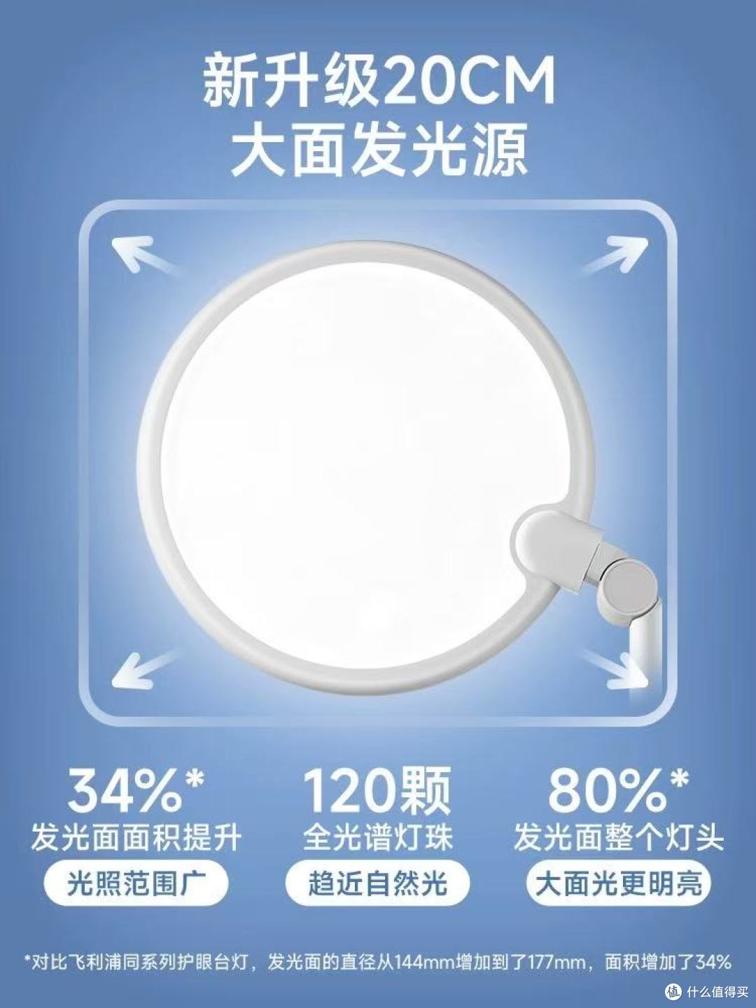飞利浦轩达护眼台灯深度测评｜老母亲亲测！孩子学习护眼刚需神器