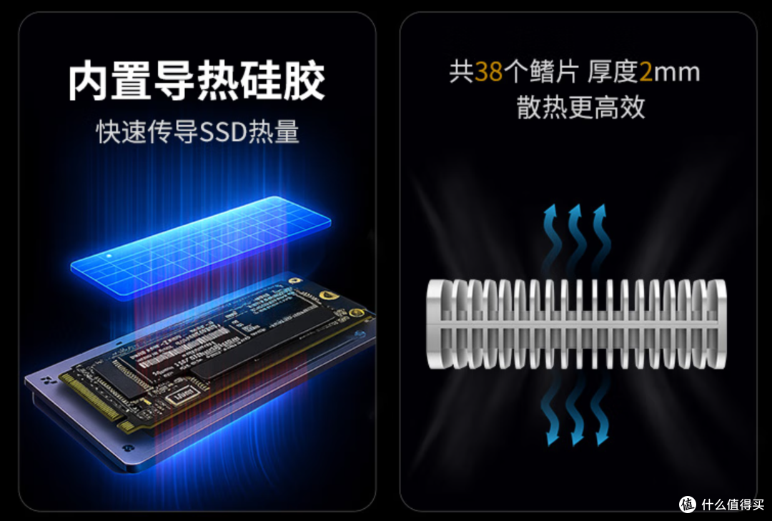 铁威马D1 SSD Pro雷电5硬盘盒实测,速度直接快到飞起