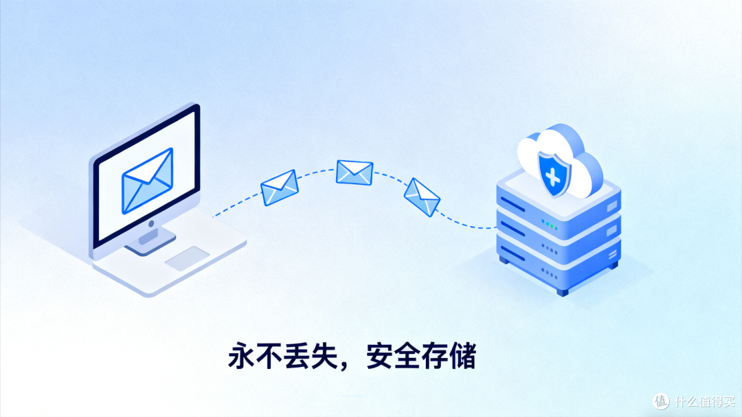 哪家邮箱安全性最好？国内最安全的邮箱实用指南