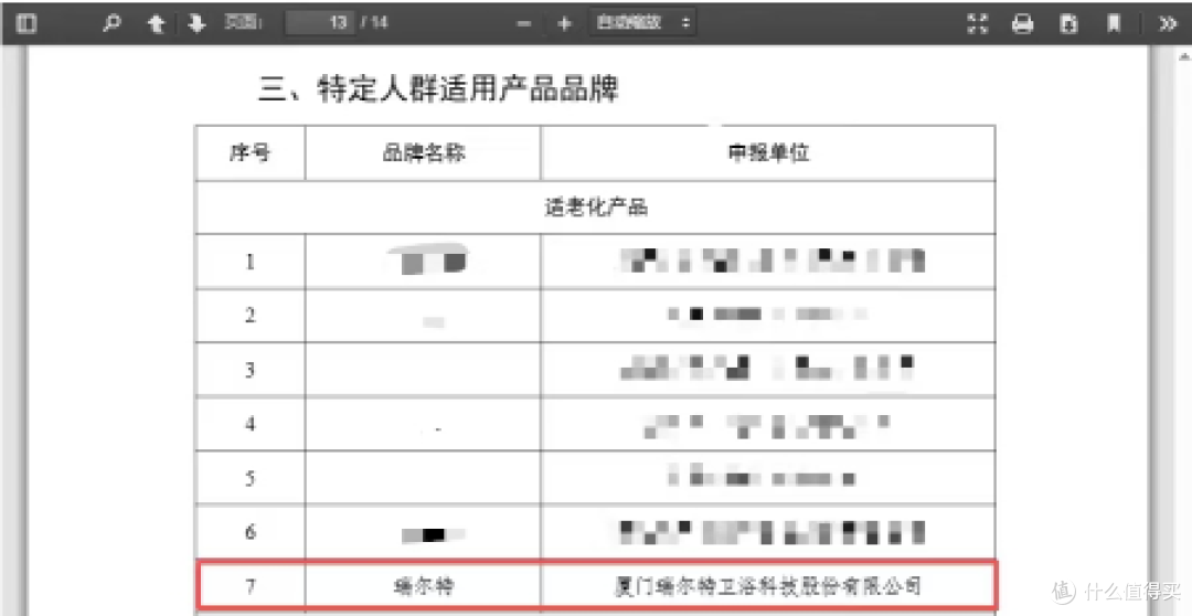 唯一卫浴品牌！瑞尔特入选工信部2025中国消费名品（适老化产品）