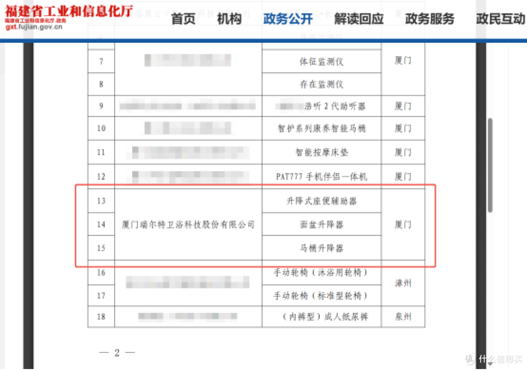 唯一卫浴品牌！瑞尔特入选工信部2025中国消费名品（适老化产品）