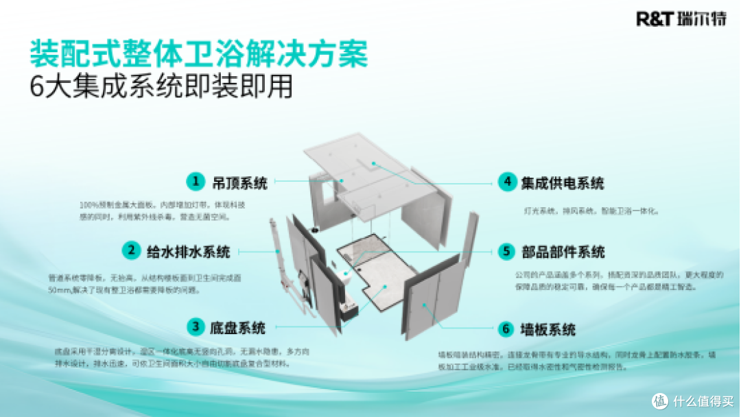 唯一卫浴品牌！瑞尔特入选工信部2025中国消费名品（适老化产品）