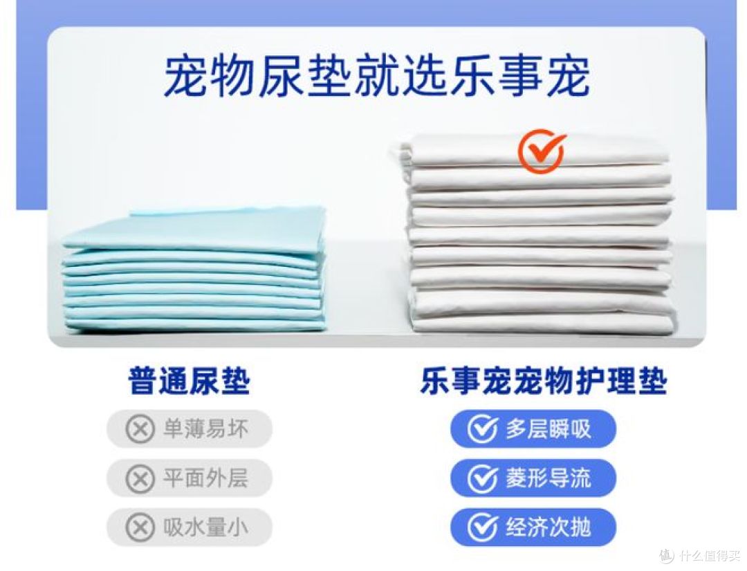 乐事推出高品质宠物尿垫,适合各类狗狗使用!