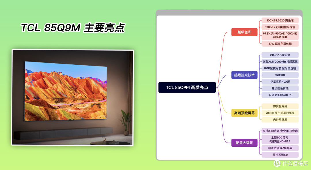 万元内的画质神机?TCL 85Q9M 改进型RGB -Mini LED电视使用报告