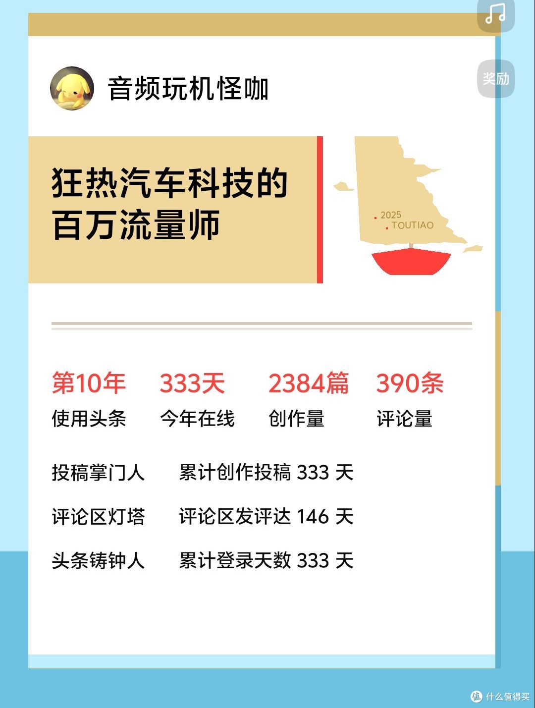 自媒体到底挣不挣钱!12年博主用事实说话