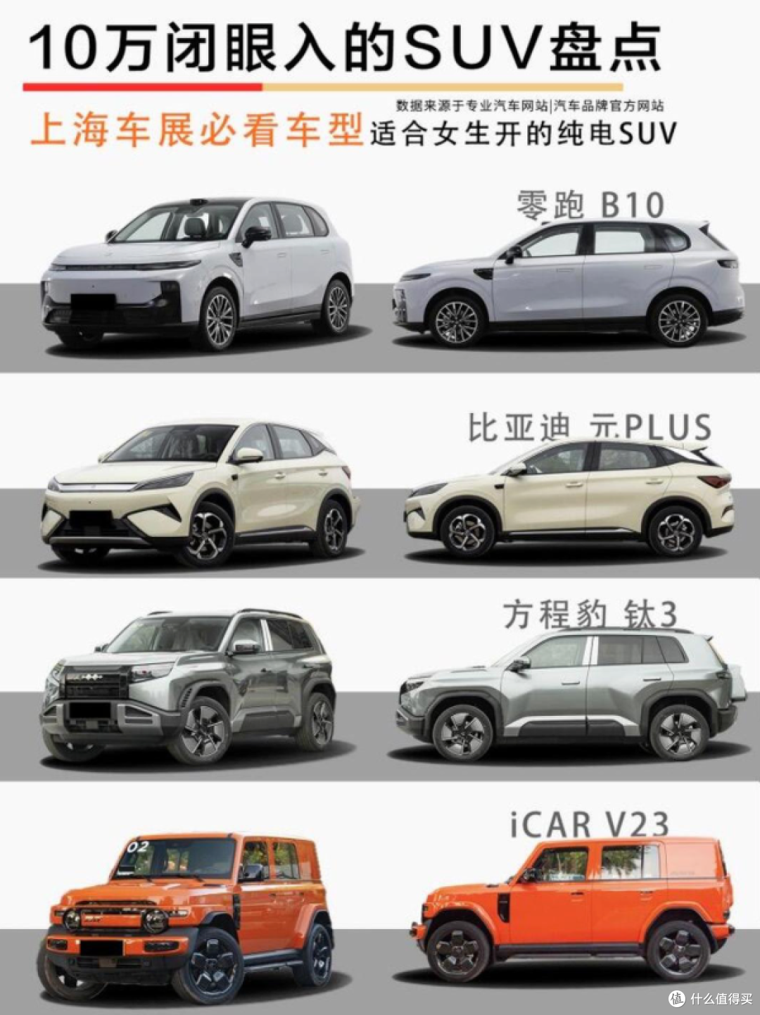Model Y 销量“断层”领先,“准车主”:要么价格低,要么质量好