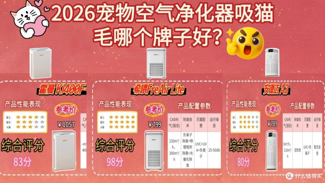 2026宠物空气净化器吸猫毛哪个牌子好?这份高性价比清单告诉你
