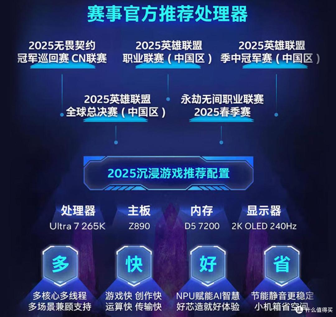 值得入手的DIY配置,实现性能、颜值的平衡,为游戏带来极致体验