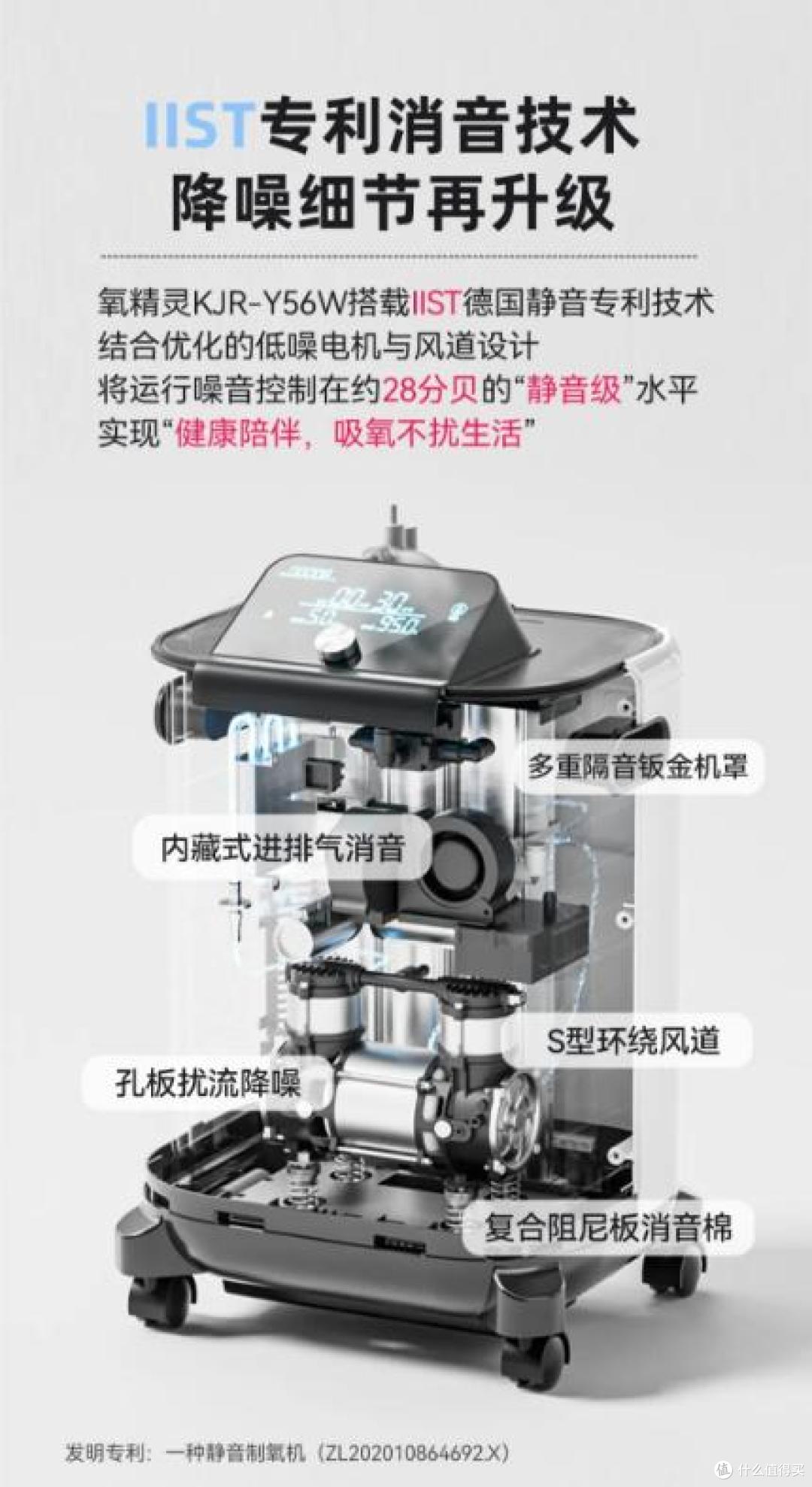 2026年制氧机最新选购指南:医用级浓度+低噪+省电才靠谱