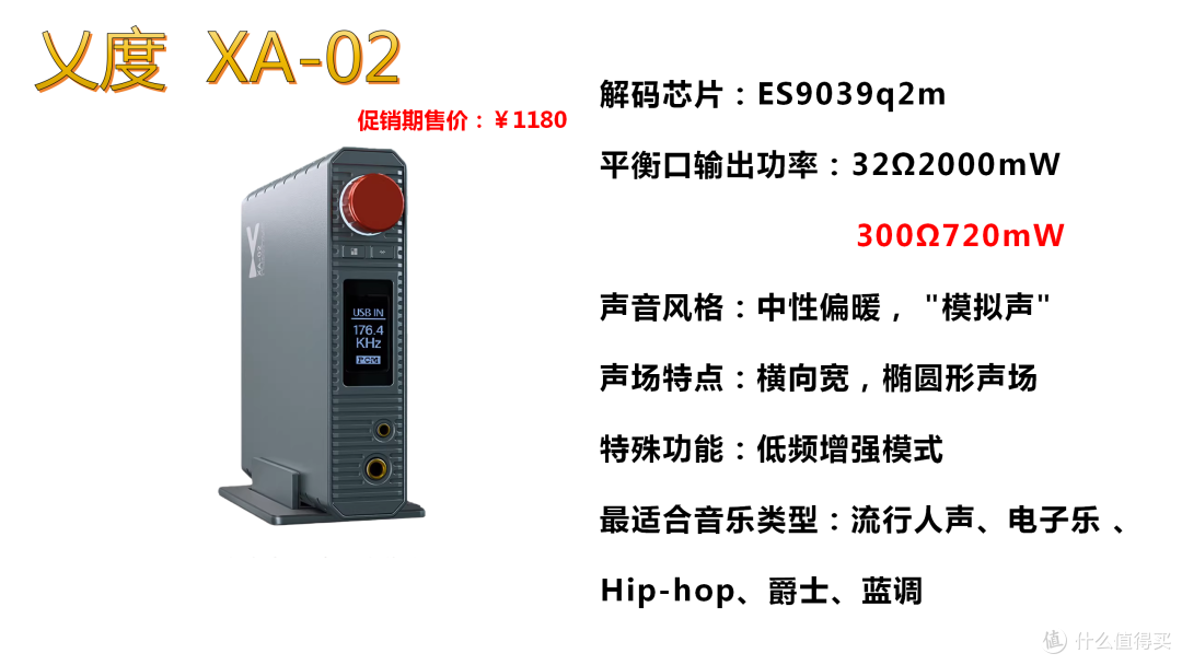 同是高阻耳机,为啥别人的更好听?老烧:耳放选对是关键