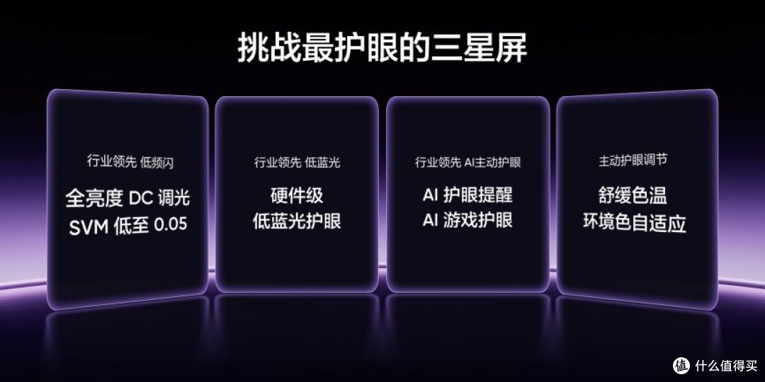 真我Neo8狠超上限 携手三星显示全球首发165Hz三星苍穹屏