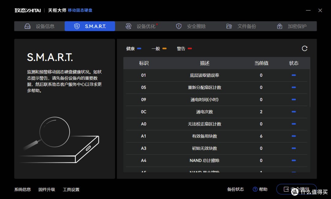 消除职场存储焦虑:致态灵·先锋版移动固态硬盘4TB评测
