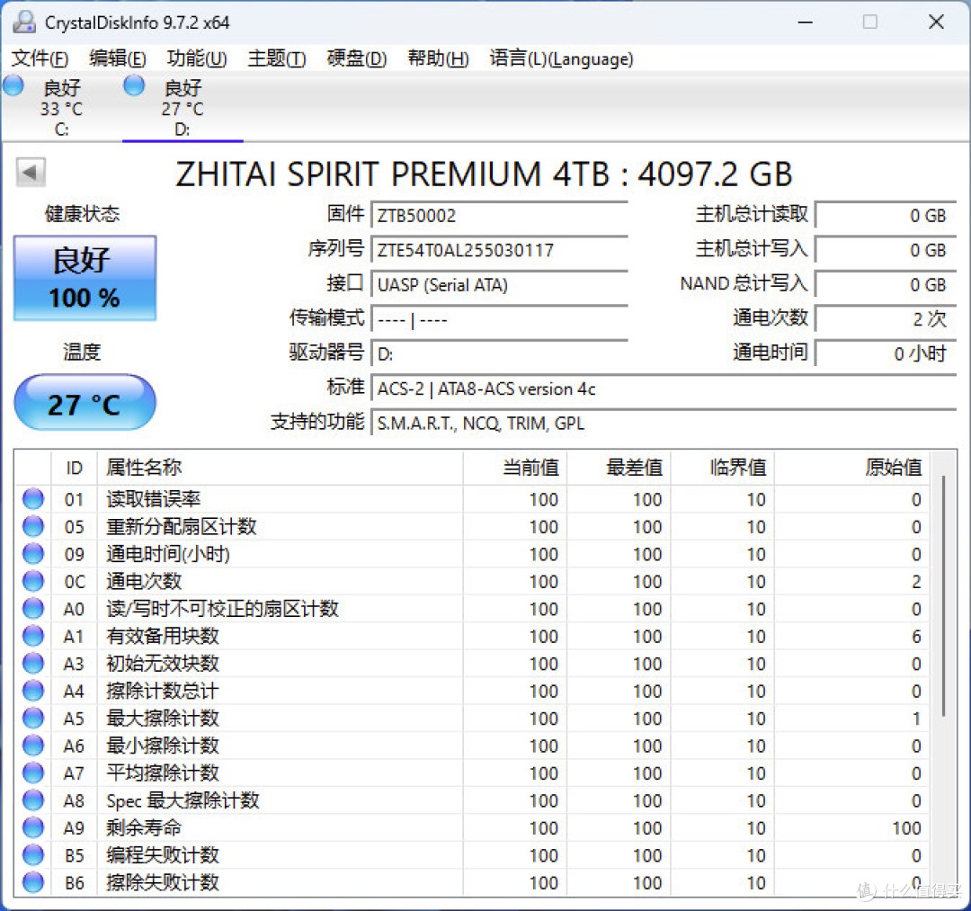 消除职场存储焦虑:致态灵·先锋版移动固态硬盘4TB评测