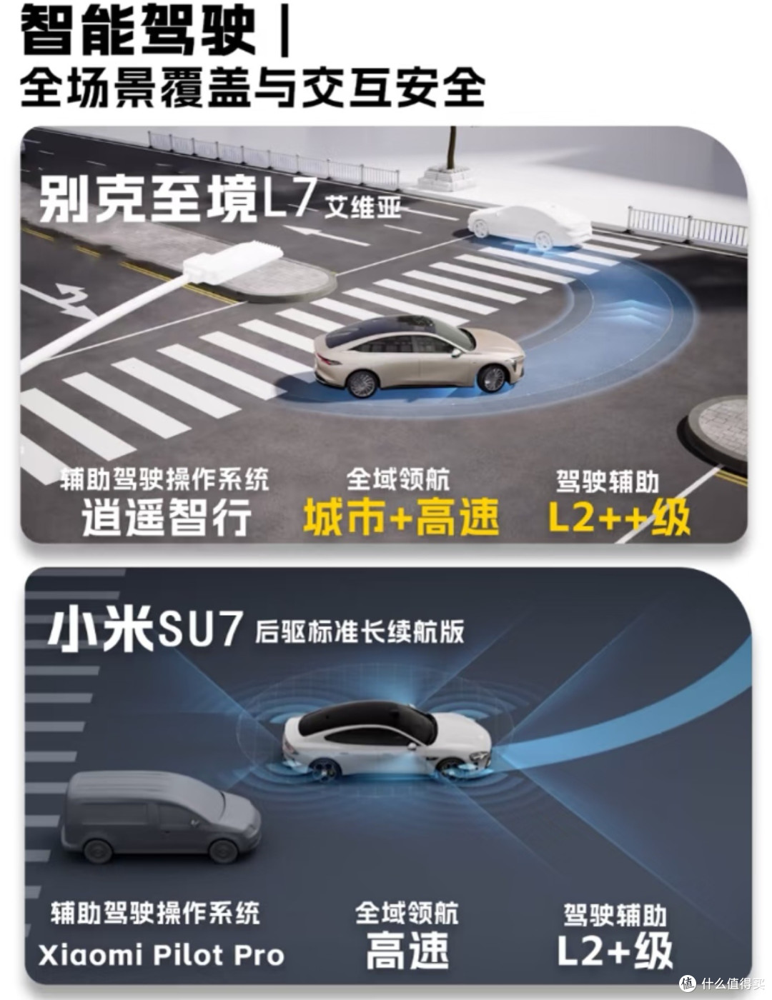 新一代小米SU7官宣:以技术平权,立国产纯电新标杆