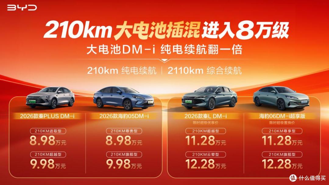 比亚迪开启大电池插混时代:210km纯电续航,8.98万元起!