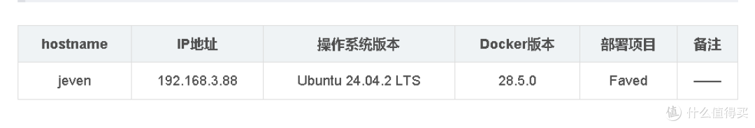 打造私有书签库：使用Docker快速搭建 Faved