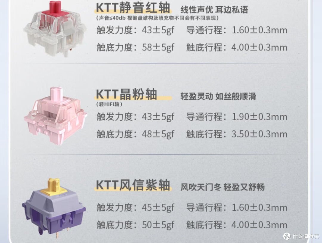 以不变应万变，大配列不倒战神——高斯GS3104TPro