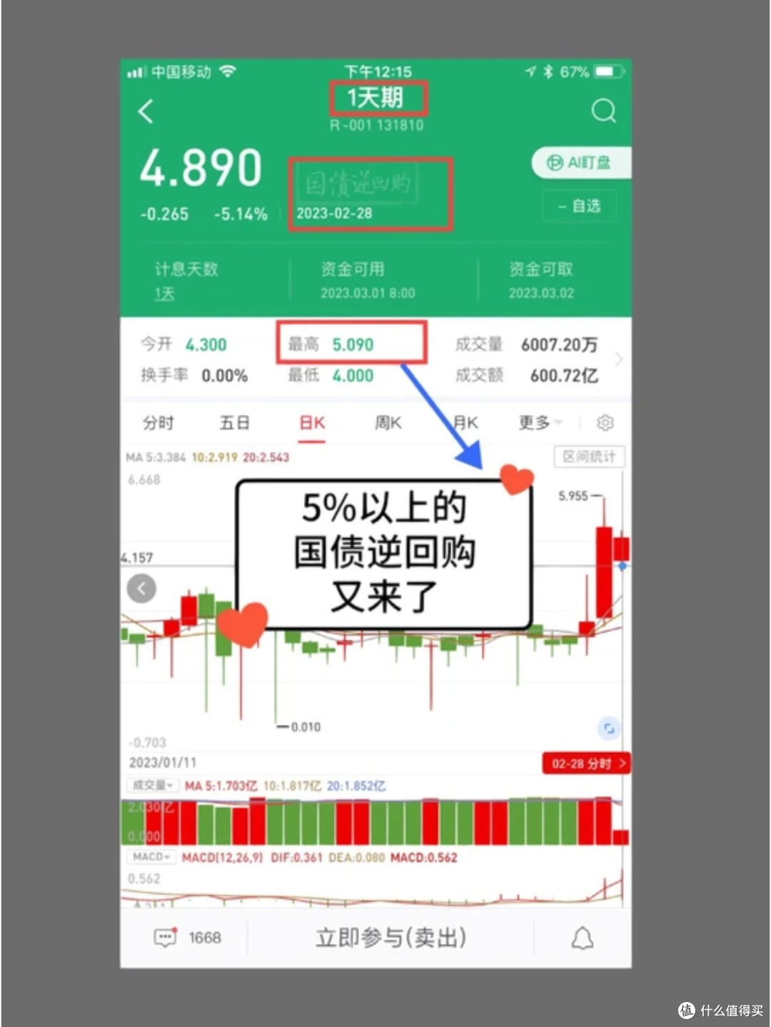 短期闲钱躺赚！5%+国债逆回购，打工人的应急理财神器