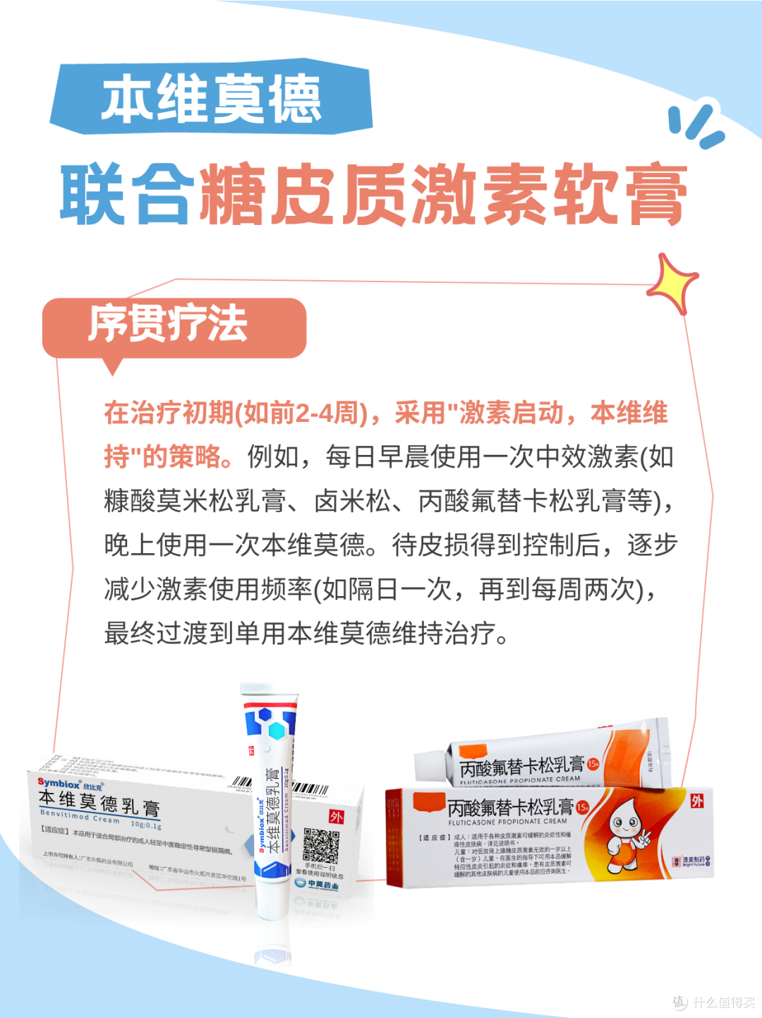 本维莫德作为银屑局部外用创新药物,可以这样搭配使用