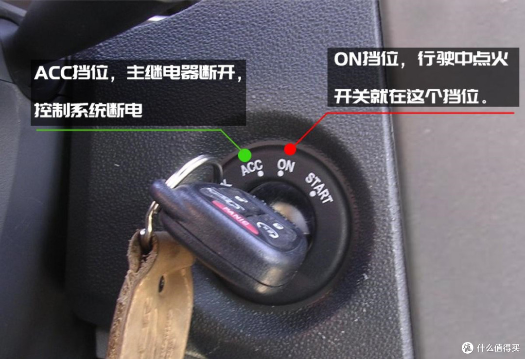 开车跑高速,时速开到120,如果定速巡航失灵,你会如何应对?