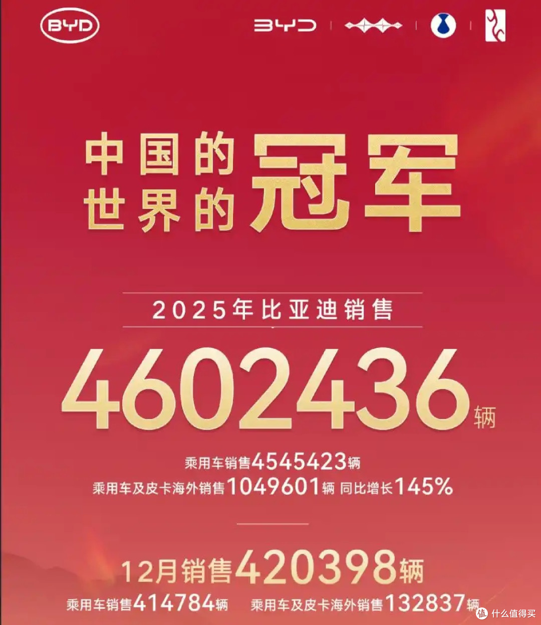 不是特斯拉不行了，是中国市场不“惯着”慢迭代了
