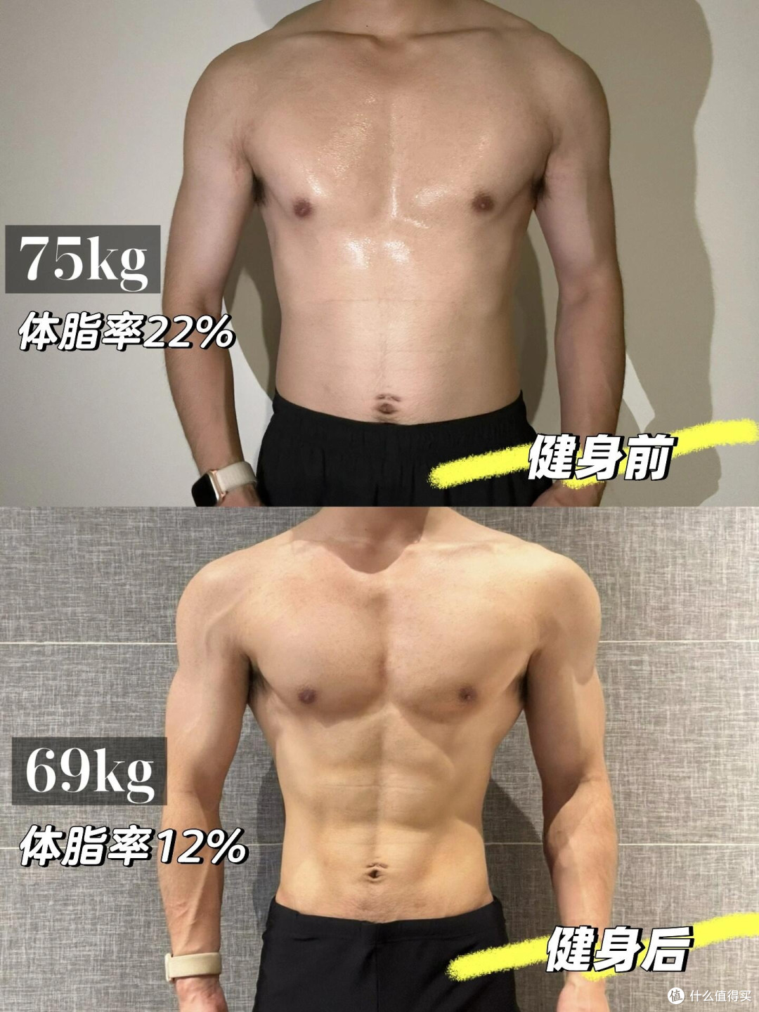 从健身小白到达人:一年的蜕变