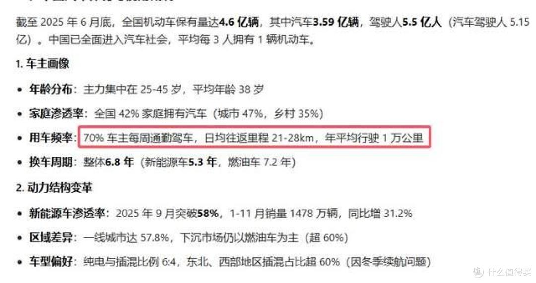 为什么固态电池是伪需求?其实车主的用车环境,用不到那么多续航