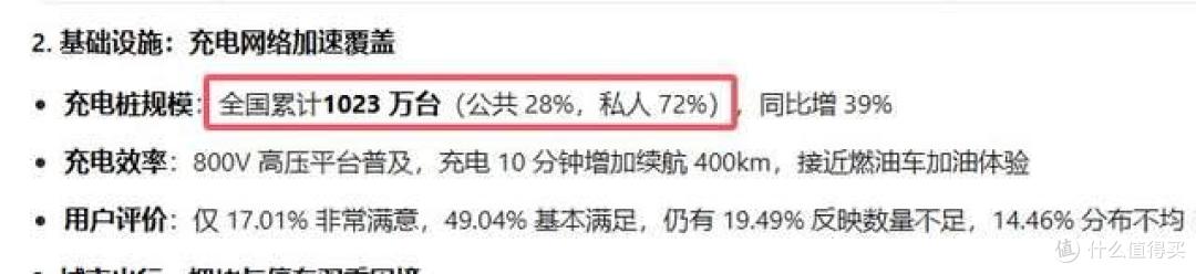 为什么固态电池是伪需求?其实车主的用车环境,用不到那么多续航